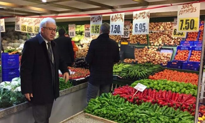 MARKET VE PAZARLARDA FİYAT DENETİMİ