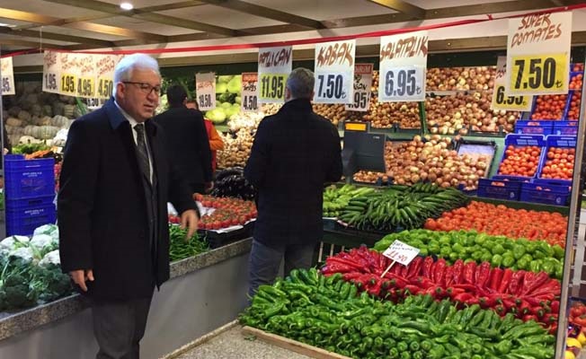 MARKET VE PAZARLARDA FİYAT DENETİMİ