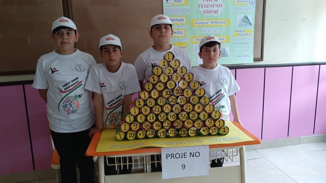 ÖĞRENCİLERİN PROJELERİ TAM NOT ALDI