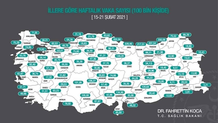 ÇORUM’DA VAKA SAYISINDA ARTIŞ OLDU