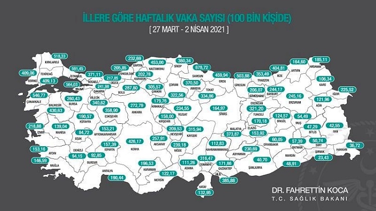 ÇORUM’DAKİ VAKA SAYILARI KORKUTUYOR!