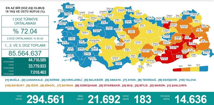 ÇORUM MAVİ RENK OLDU