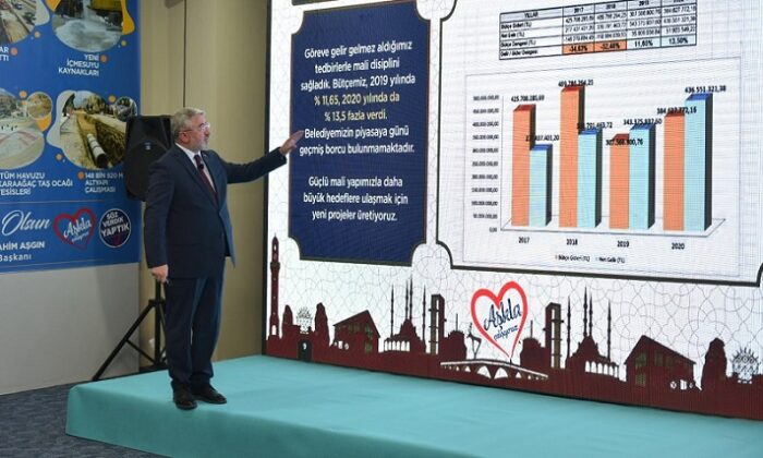BAŞKAN AŞGIN 30 AYINI ANLATTI