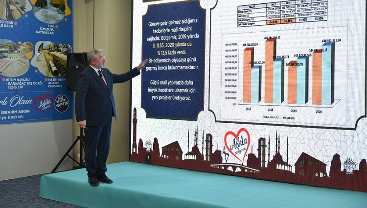 BAŞKAN AŞGIN 30 AYINI ANLATTI